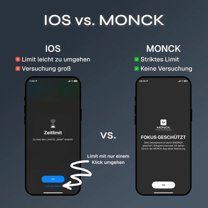 THE MONCK CARD