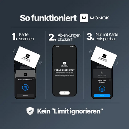 So funktioniert Monck: Karte scannen -Ablenkungen_blockiert -Nur  mit Karte entsperren